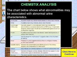 Urine Sample Chemstix Ana