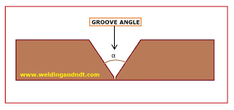 angle probe calculation for ut