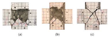 prediction of joint shear deformation