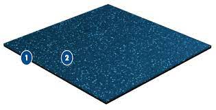 dropzone comfort athletic flooring