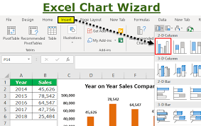 Excel Chart Wizard How To Build Chart In Excel Using Chart