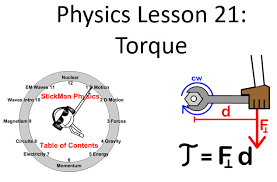 Torque Stickman Physics