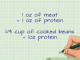 How To Calculate Calories From Protein 3 Science Backed