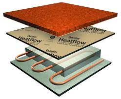 underfloor heating interfloor