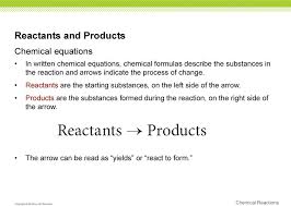 Chemical Reactions Allow Living Things