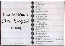 Paragraph Essay Outline How To Write A 5 Paragraph Essay Eclipse
