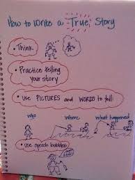 True Story Anchor Chart Teaching Writing Kindergarten