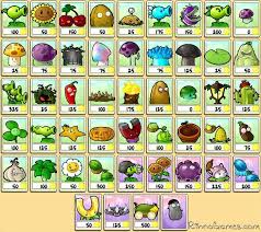You also have obstacles like a setting sun, creeping fog and a swimming pool, which all add to the challenge. Plants Vs Zombies Game Download Free For Pc Game Of The Year Rihno Games Plants Vs Zombies Plant Zombie Plants Vs Zombies Birthday Party