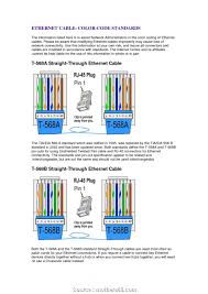 How to wire your house with cat5e or cat6 ethernet cable. Cat 5 Ethernet Cable Color Code