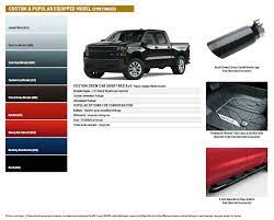 Chevrolet Silverado Paint Codes Color