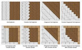 10 ideal wooden floor layout patterns