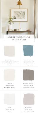 how to pick better paint colors for