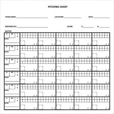 Softball Pitching Charts 8 Pitching Chart Templates For Free