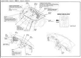 It shows the way the electrical wires are interconnected and can also show where fixtures and. 2012 Mazda 3 Engine Diagram Wiring Diagram Export Brown Enter Brown Enter Congressosifo2018 It