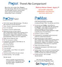Water Filter Comparison Chart Compare Propur Usa Water