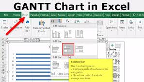 Gantt Chart In Excel Uses Examples How To Make Gantt Chart