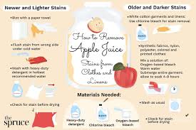 remove apple juice stains from clothes