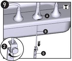 moen 66411 two handle lavatory faucet