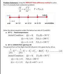 Solved Problem Statement Using The