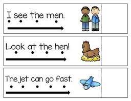 Once they read the word pot, it is time to prove that they understand what they read. Simple Sentences Sight Word Sentences With Cvc Words Miss Kindergarten