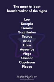 What should i know about cancer? What S The Most Compatible Sign For Sagittarius