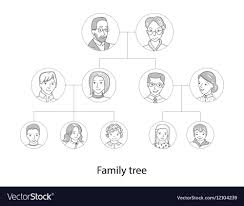 Family Tree Chart Thin Line Style