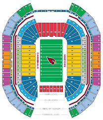 Nfl Football Stadiums Arizona Cardinals Stadium