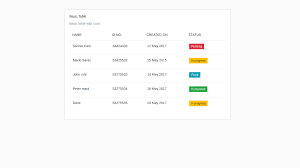 42 bootstrap tables