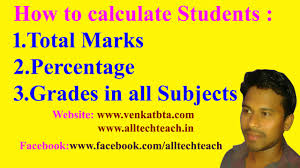 total marks percene grades