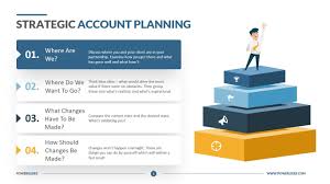 strategic account planning template