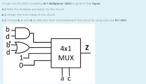 Hence, the first approach is utilized; Solved A Logic Circuit Which Consisting 4x1 Multiplexer Chegg Com