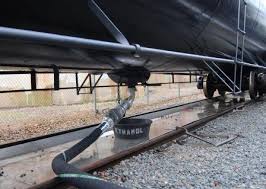 Railcar Unloading Dixon Valve Us