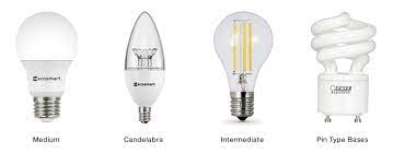 how to know types of light bulbs