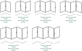 What Are The Best Bifold Door Sizes For Small Spaces