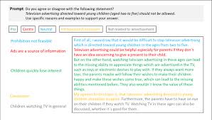 exle of an essay annotated with