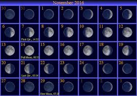 Get Printable Calendar November 2016 Moon Phases Calendar