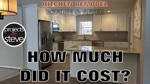 how much does a new kitchen cost i