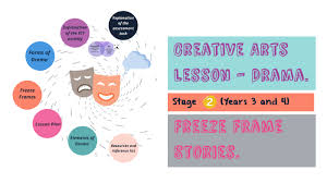 creative arts lesson drama freeze