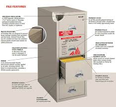 fireking 3 drawer vertical legal