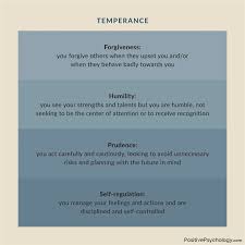 personal strengths defined list of