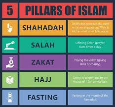 5 Five Pillars Of Islam Pillars Of Islam Islam Learn Islam