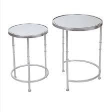 Set Of 2 Round Silver Nest Of Tables