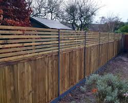 Fencemate Durapost Steel Fence Post
