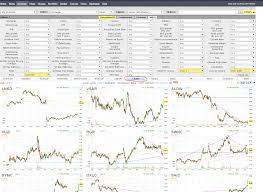 Trading Is Risky But Simple How To Scan For Stocks