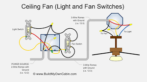 Ceiling Fan Wiring Two Switches