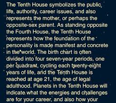 Astrology 10th House Tenth House Saturn Capricorn