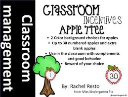Classroom Incentives Apple Tree
