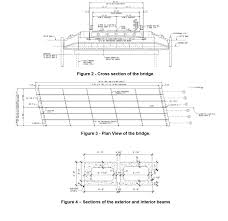beam design of a simple span