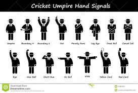 Cricket Umpire Referee Hand Signals Cliparts Stock Vector