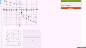 graphs of square root functions